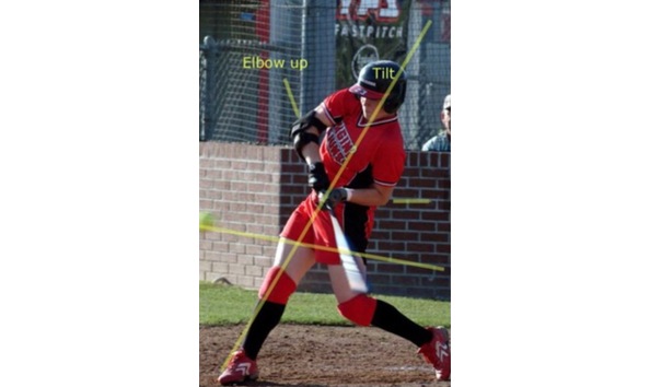 Big image pitching hitting