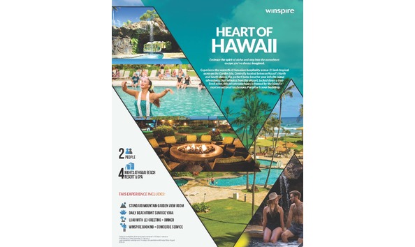 Big image heart of hawaii display