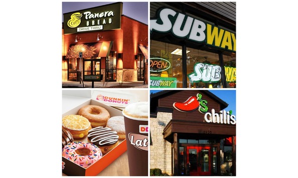 Big image chain package