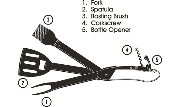 Big image bbq tool 4