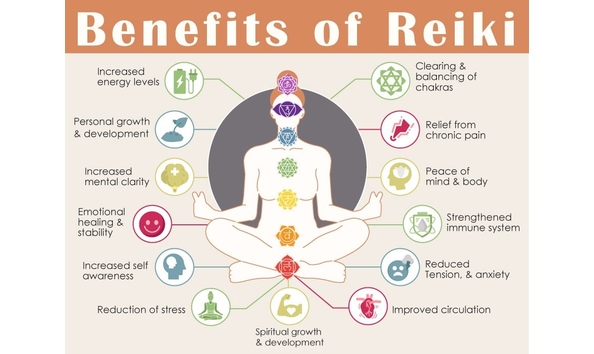 Big image reiki graphic