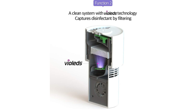 Big image air purifier2