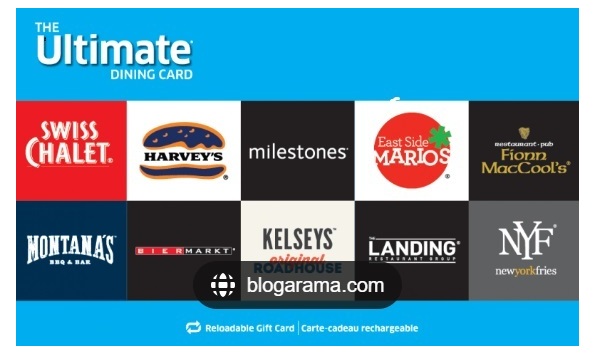 Big image ultimate diing card