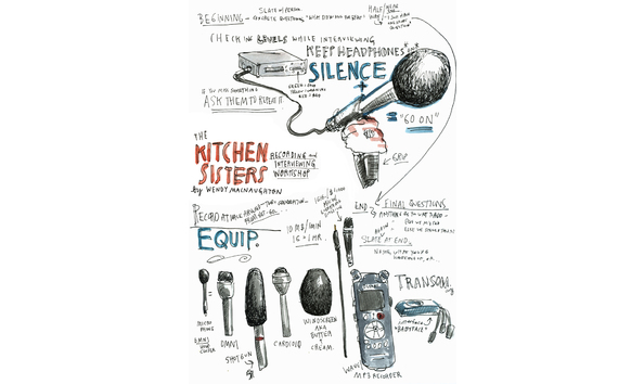 Big image wendy m workshop 2016