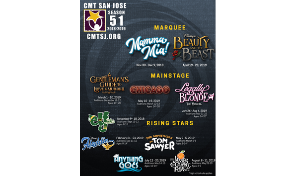 Big image cmtsanjoseseason51