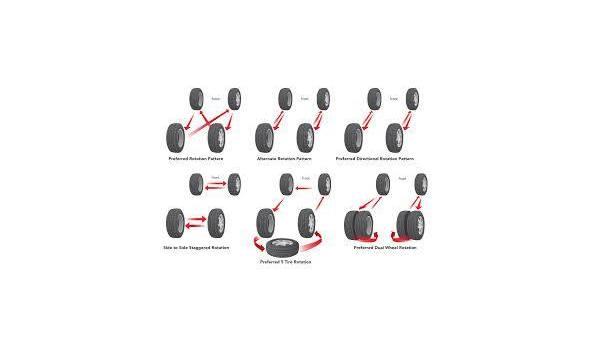 Big image tires plus 2019 1