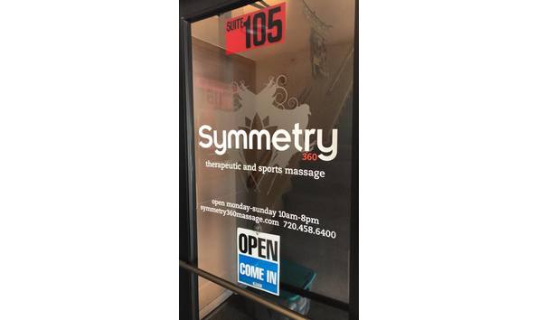 Big image symmetry 360