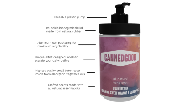 Big image cannedgood