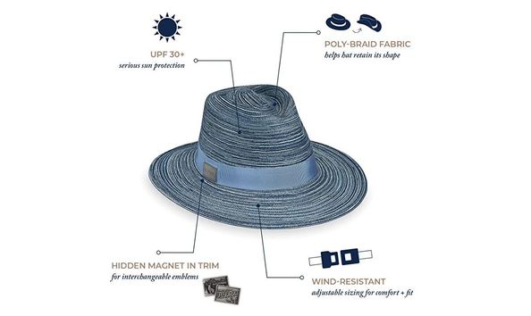 Big image sydney fedora3