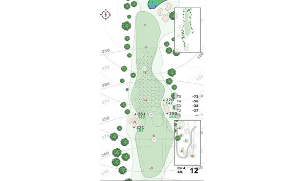 Big image books yardage