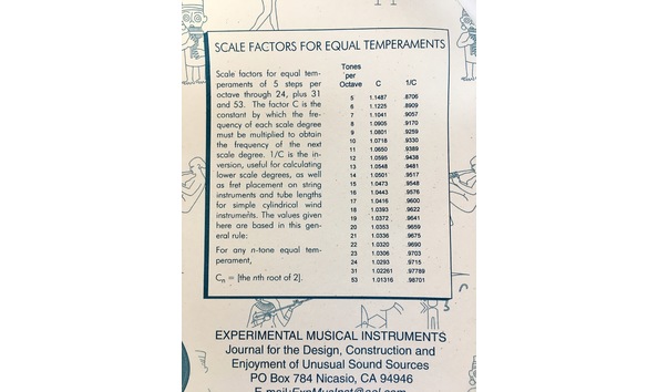 Big image fullsizerender  11 