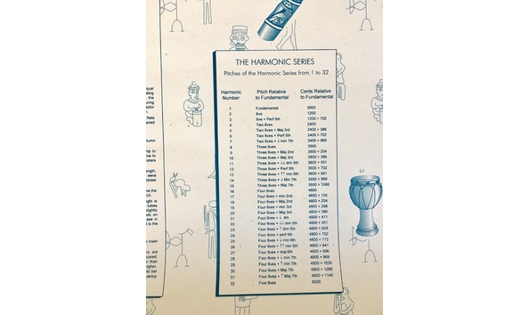 Big image fullsizerender  9 