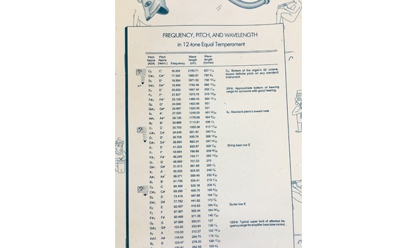 Big image fullsizerender  12 