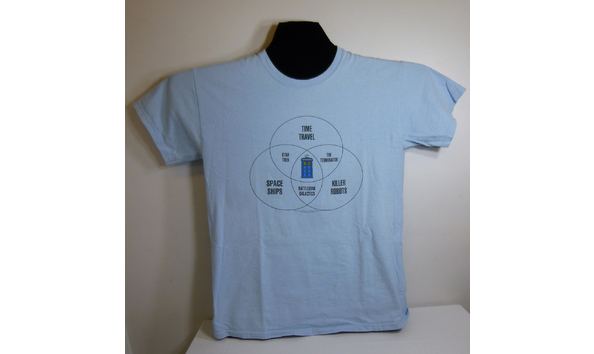 Big image 202103app009   tardis time travel venn diagram