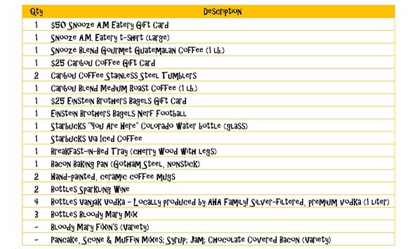 Big image contents  1 