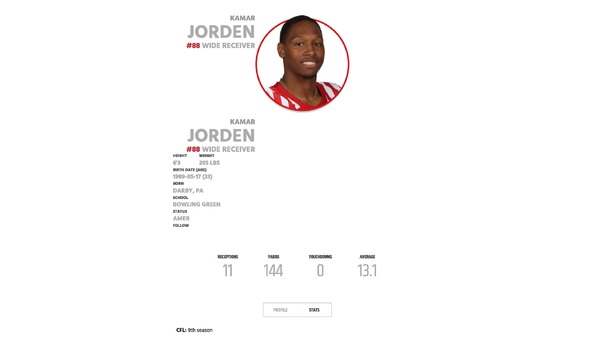 Big image kamar jorden