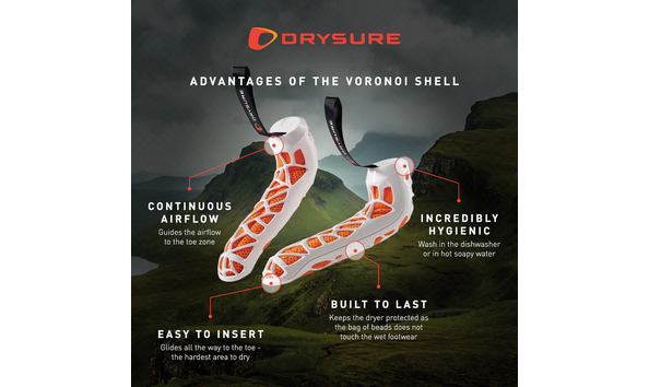 Big image drysure 7