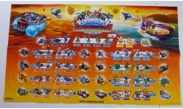 Big image 202108post005 2   skylanders drive evil crazy