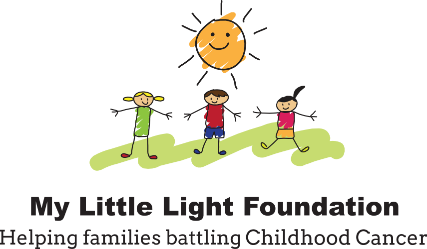 Jason's Deli Gift Cards