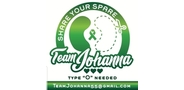 Sponsor logo share your spare